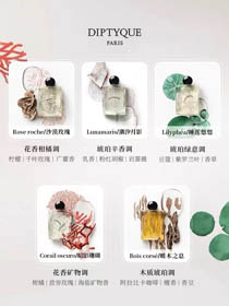 Zestaw próbek perfum uniwersalnych Diptyque z pięciu-3485  